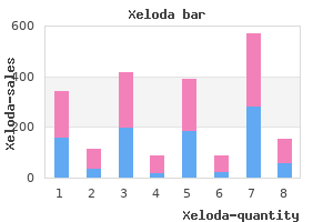 buy xeloda cheap online