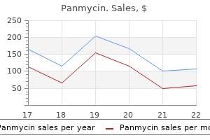 discount panmycin line