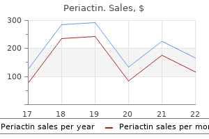 order 4 mg periactin with visa