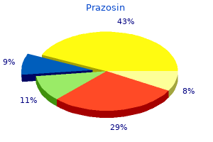 cheap 5mg prazosin free shipping