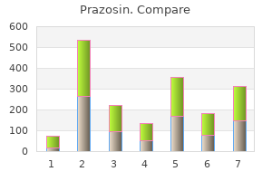 buy prazosin 5 mg on-line