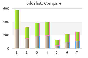 120 mg sildalist otc