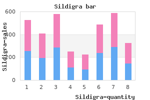 generic sildigra 25mg line