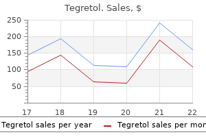 buy tegretol online from canada