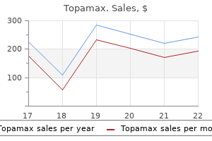 order topamax 100mg on-line