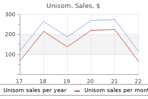 unisom 25 mg otc