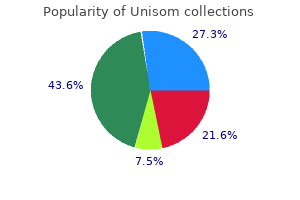 buy generic unisom 25 mg on-line