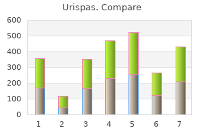 200mg urispas with mastercard