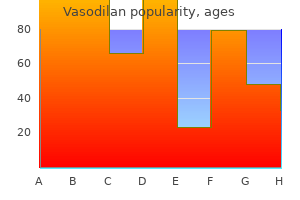 order vasodilan 20 mg