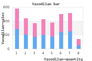 discount 20mg vasodilan with mastercard