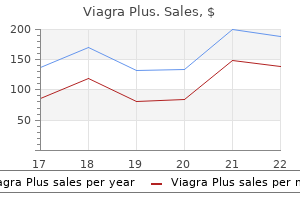 generic viagra plus 400 mg without prescription