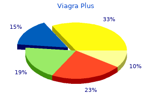 purchase 400 mg viagra plus otc