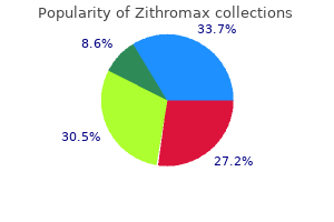 purchase discount zithromax line