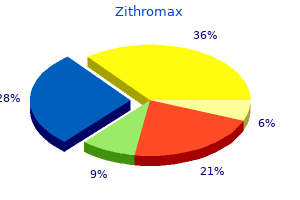 buy zithromax 250 mg without prescription