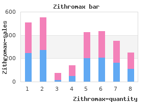 cheap zithromax 100 mg line