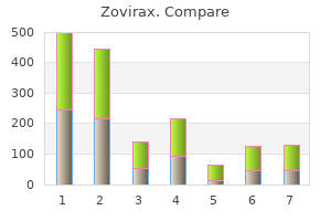 buy zovirax with visa