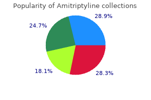 cheap 25mg amitriptyline overnight delivery