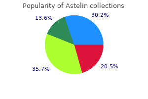 order 10ml astelin fast delivery