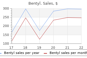 bentyl 20 mg without prescription