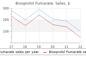 5 mg bisoprolol overnight delivery