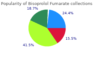 cheap 10mg bisoprolol fast delivery