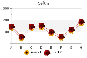 generic 500mg ceftin