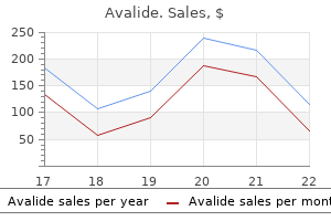 buy 162.5 mg avalide with amex