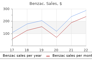 buy benzac online pills
