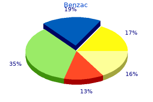 purchase benzac with visa