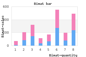 bimat 3ml