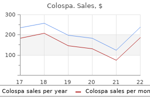 buy colospa 135 mg cheap
