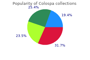 order colospa with paypal