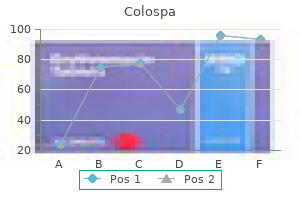 cheap 135 mg colospa otc