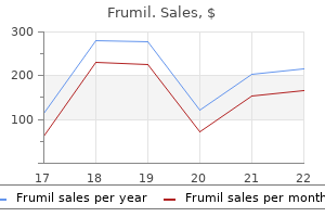 safe 5 mg frumil