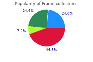 order 5mg frumil with mastercard