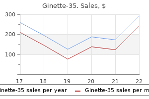 purchase ginette-35 2mg on-line