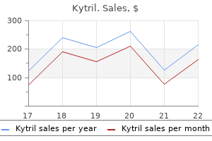 order kytril master card