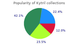 buy generic kytril 1 mg on-line