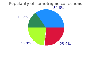 discount lamotrigine 50 mg otc