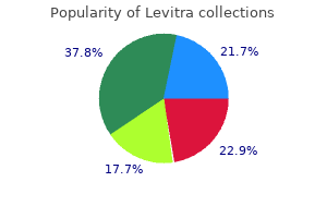 purchase levitra 20 mg overnight delivery