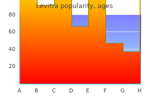 purchase 10mg levitra with amex