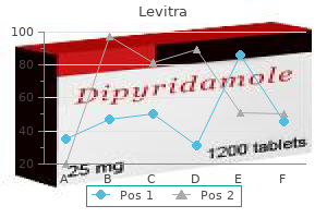 order levitra 10 mg on-line