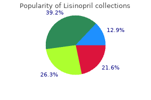 purchase lisinopril 5 mg visa