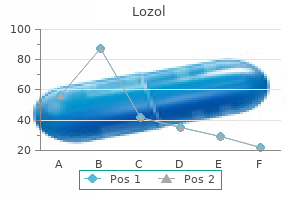 cheap 1.5mg lozol otc