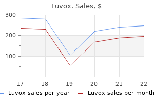 buy generic luvox on-line