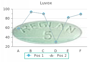 100 mg luvox fast delivery