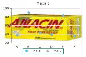 order maxalt 10mg on line