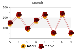 generic 10 mg maxalt mastercard