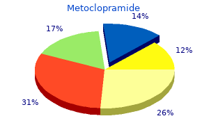 cheap metoclopramide 10 mg with visa