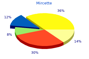 order mircette 15 mcg without a prescription